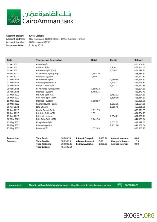 Jordanie Le Caire Amman Bank relevé